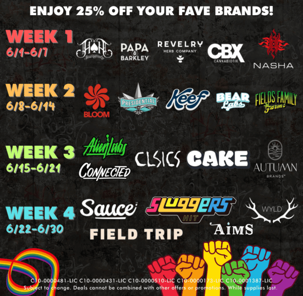 Ca Pride Deals 2025 (4 X 6 In) 1